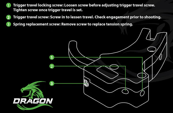 Evolution Outdoors Dragon Index Release